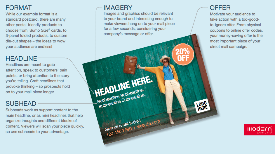 design best practices showing the different aspects of a postcard marketing piece