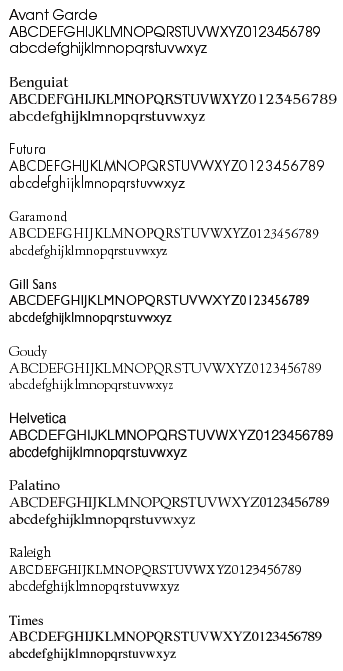 Modern Postcard Standard Font Set