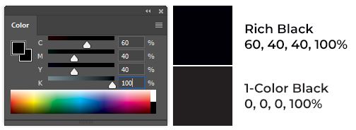 CMYK Black Color Values for Printing with Modern Postcard CMYK Black Color Values for Printing with Modern Postcard