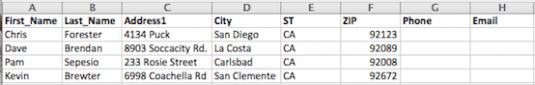 spredsheet showing data append names and mailing addresses