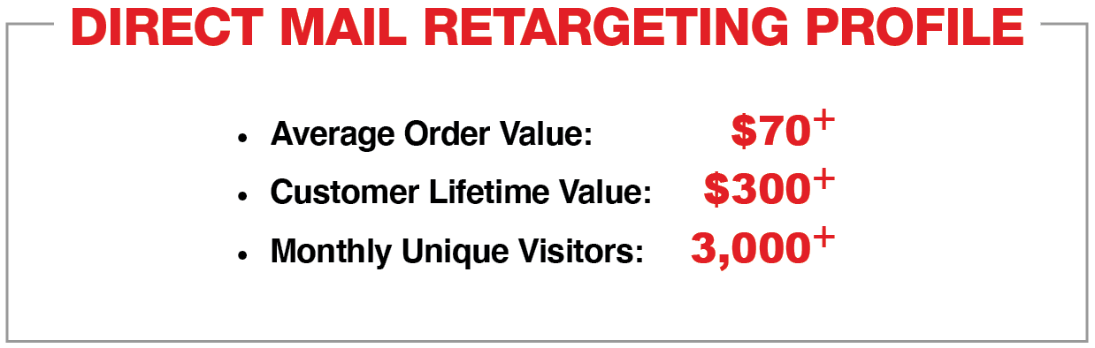 direct mail retargeting profile showing aov and lifetime value