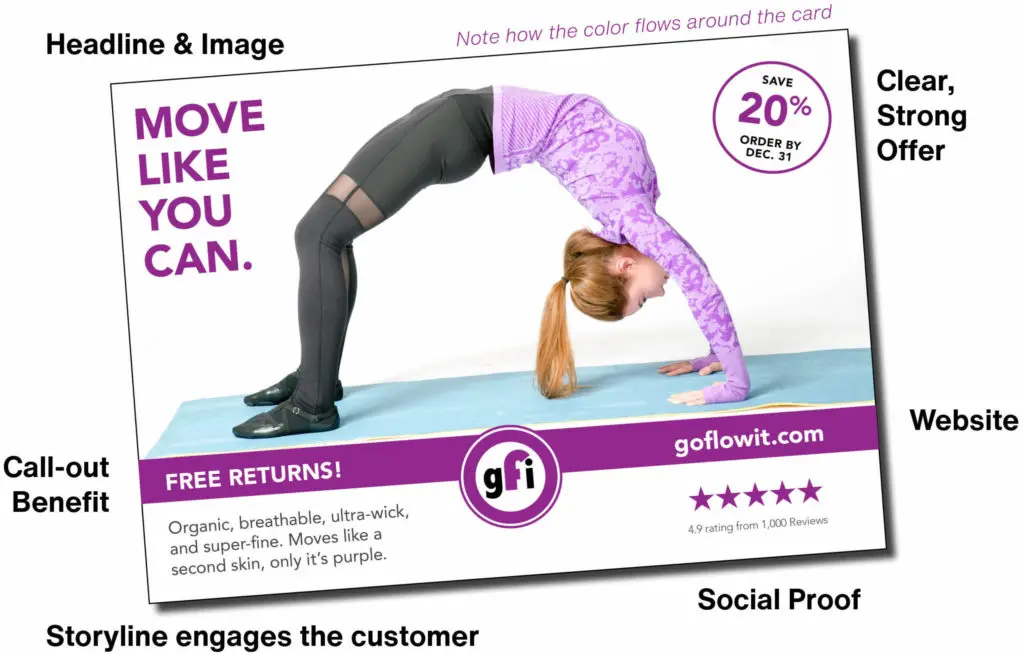 Effective Frontside Design