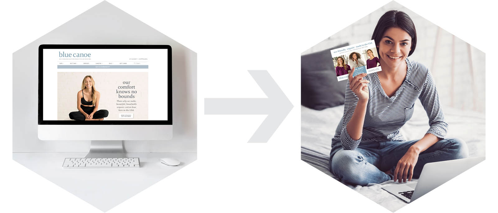 Convert your website traffic