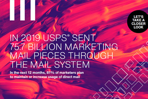 Direct Mail Statistics