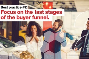 Postcard Retargeting Best Practice #2 – Focus on the Last Stages of the Buyer Funnel