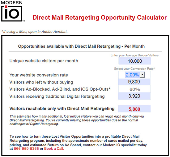 Direct Mail Retargeting Opportunity-Calculator | Modern Postcard