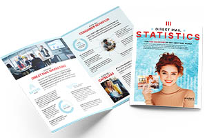 Direct Mail Statistics