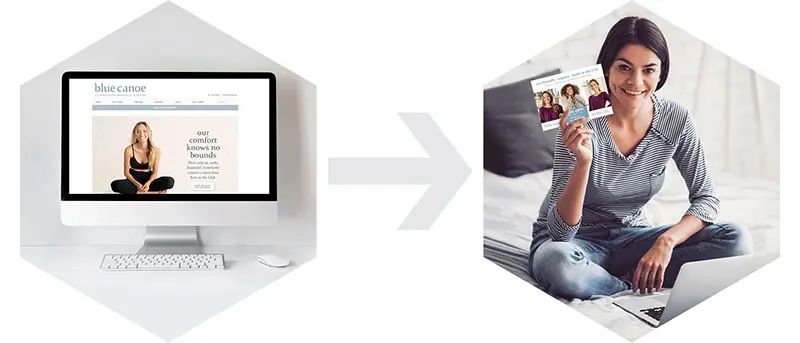 How Postcard Retargeting Works