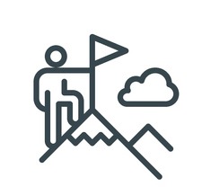 Postcard Retargeting for Booking Experiences Postcard Retargeting for Booking Experiences